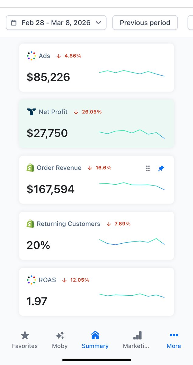 teachings tweet media