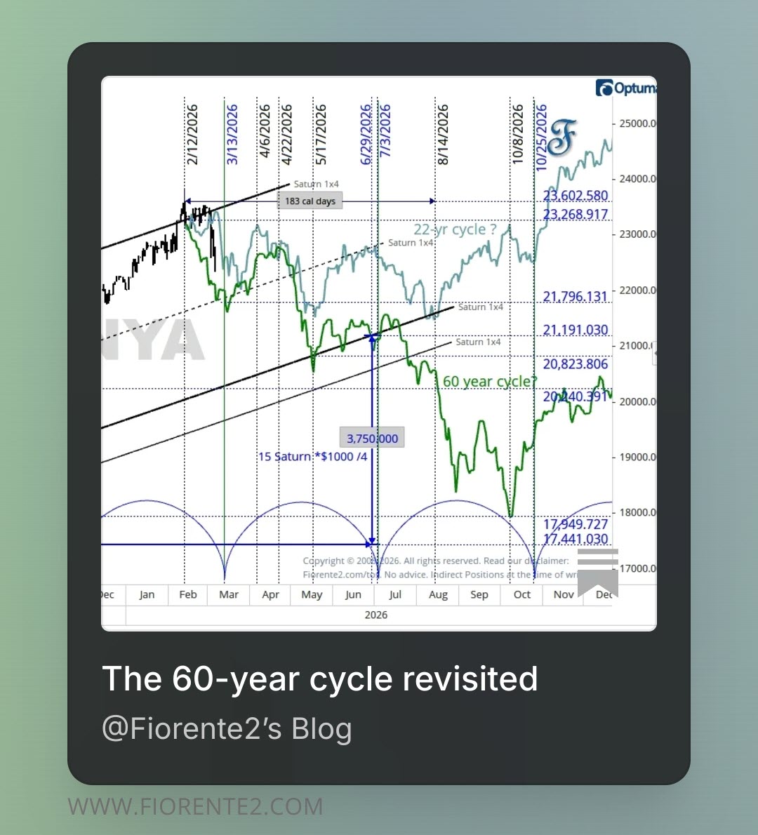 Fiorente2 tweet media