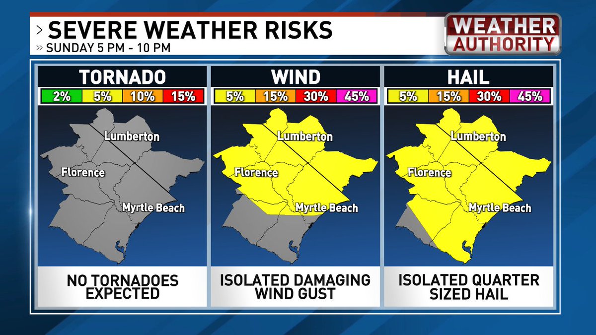 Ed Piotrowski tweet media