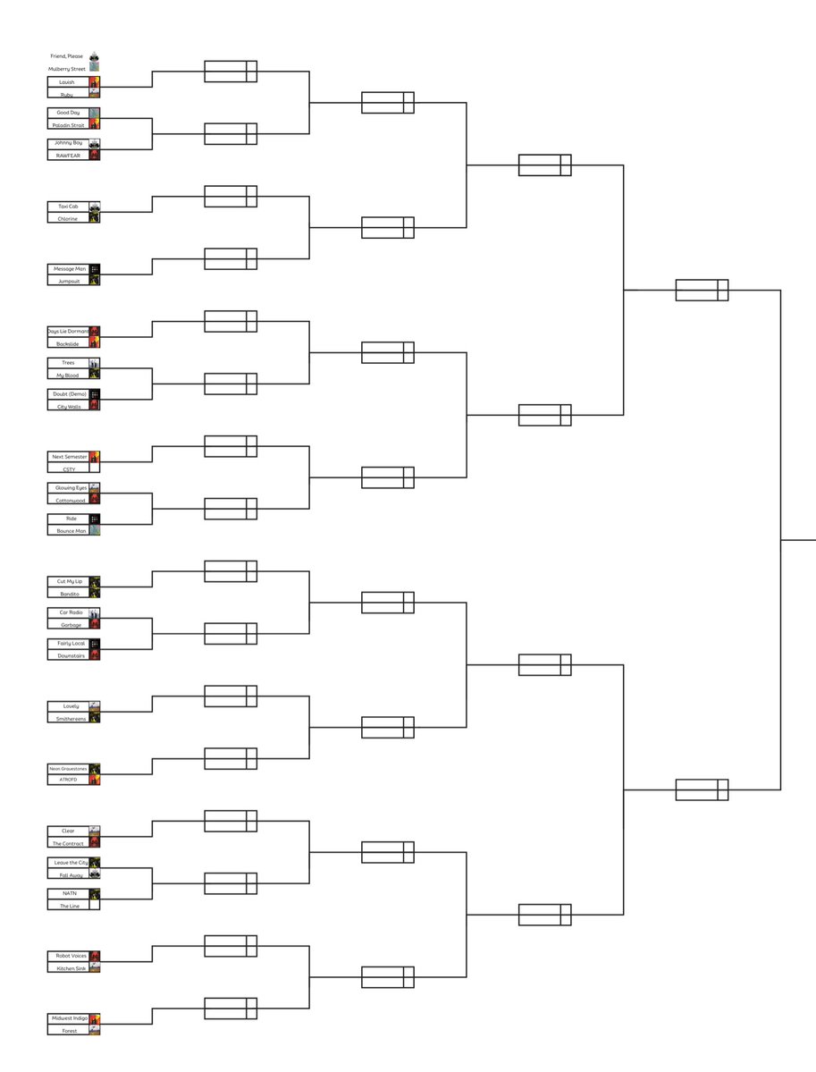 CLIKKIE MADNESS

ROUND ONE PART ONE

POLLS IN REPLIES