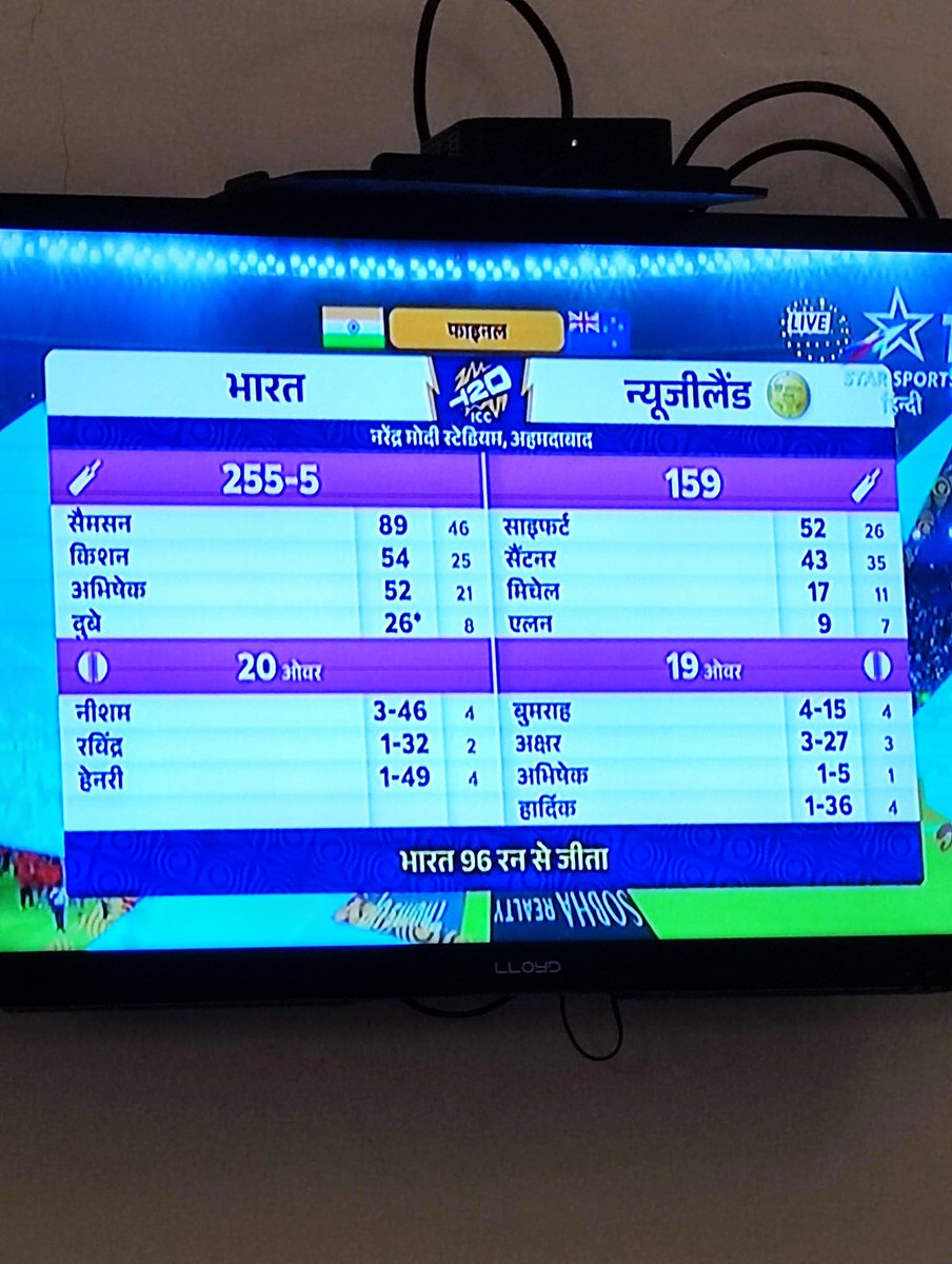 Amit Chandra tweet media