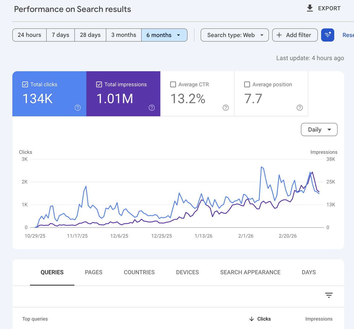 Marc Lou tweet media