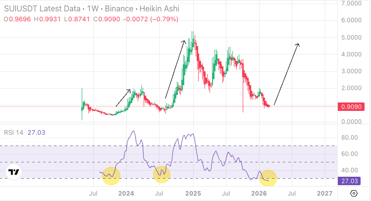 Satoshi Flipper tweet media