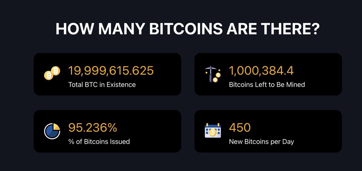 Milk Road tweet media