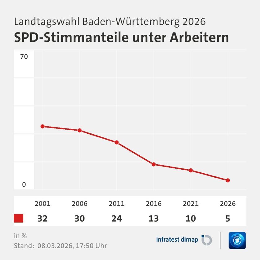 Tim Vollert tweet media