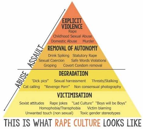 it is international women's day everyone get more aggresively feminist NOW