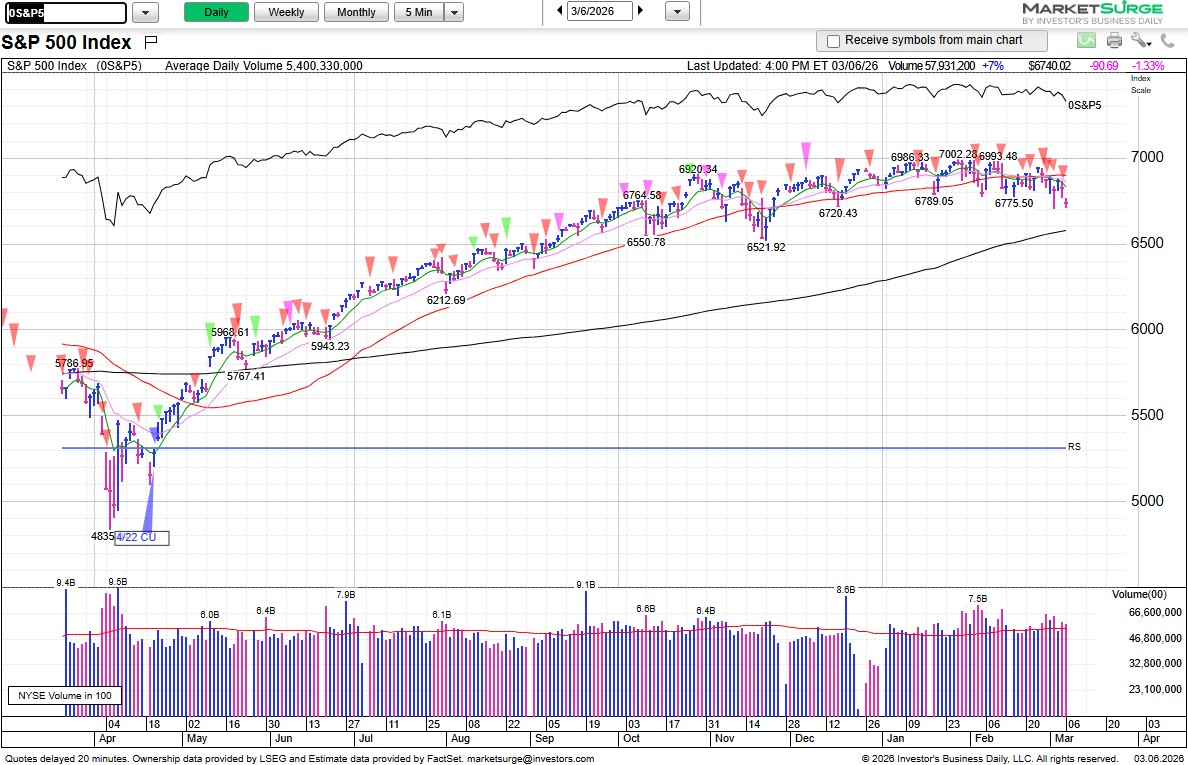TML Trader tweet media