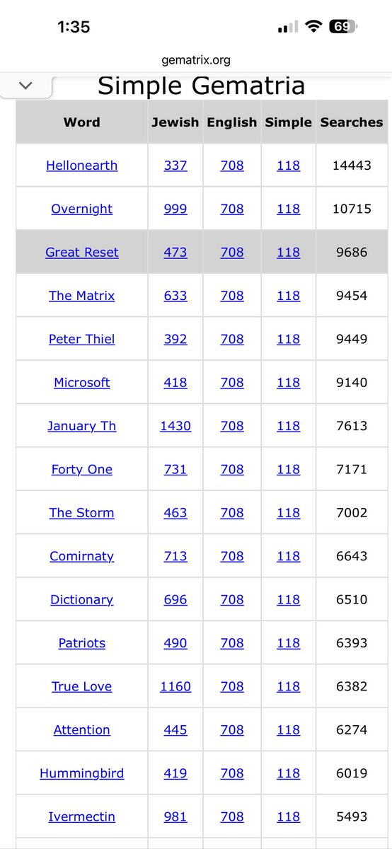 GingerUnleashed tweet media