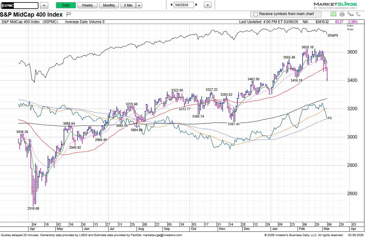 TML Trader tweet media