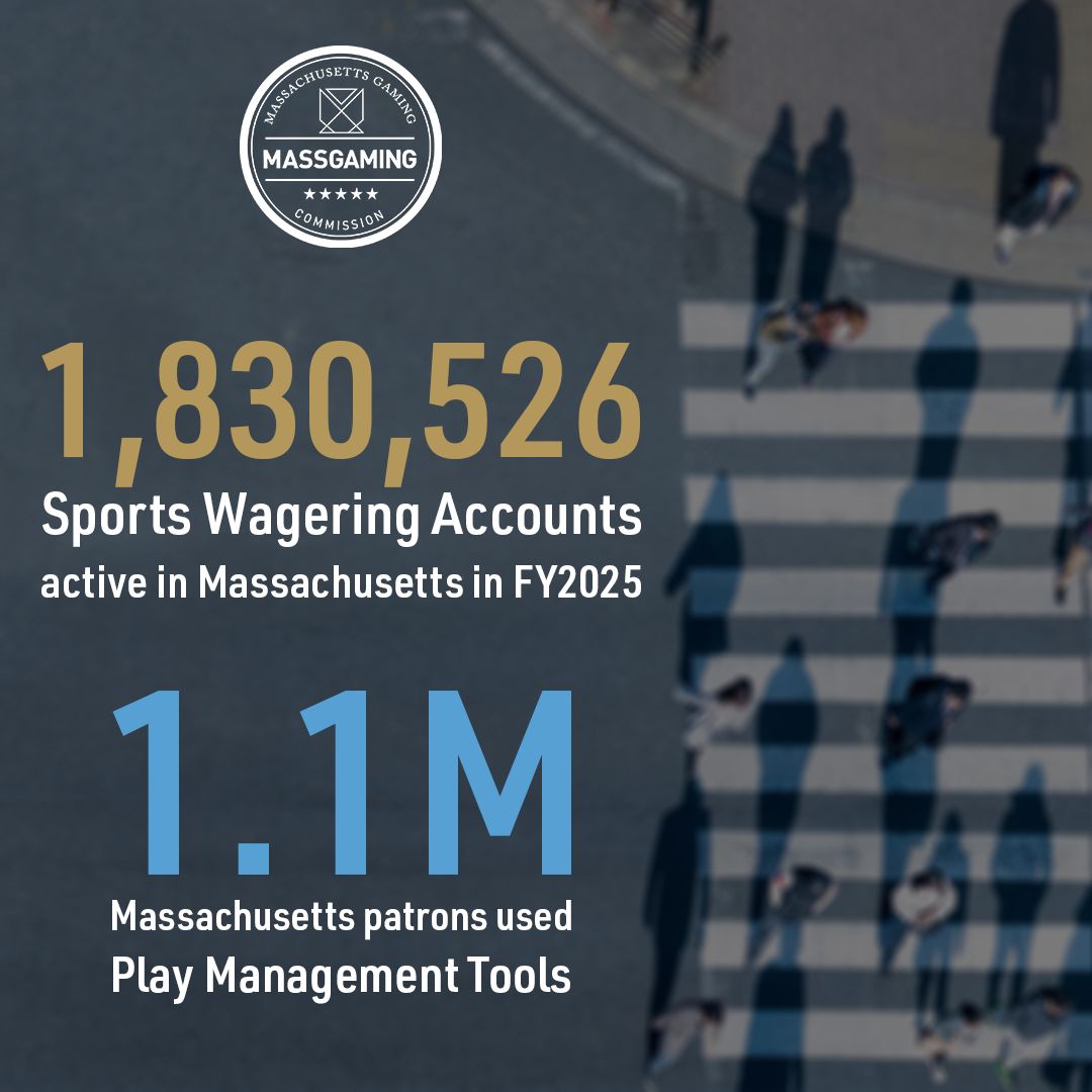 MA Gaming Commission tweet media