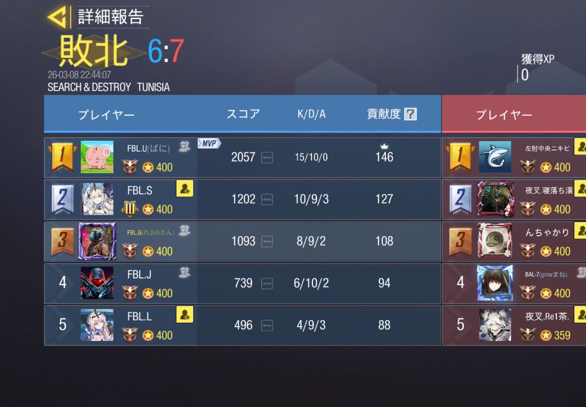 Fabulous tweet media