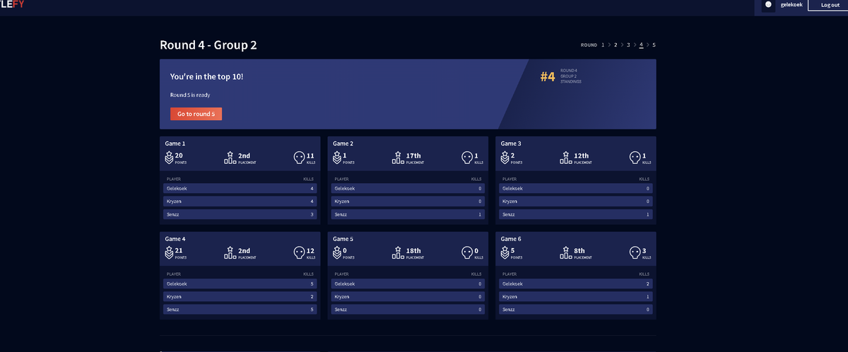 Gelekoek tweet media