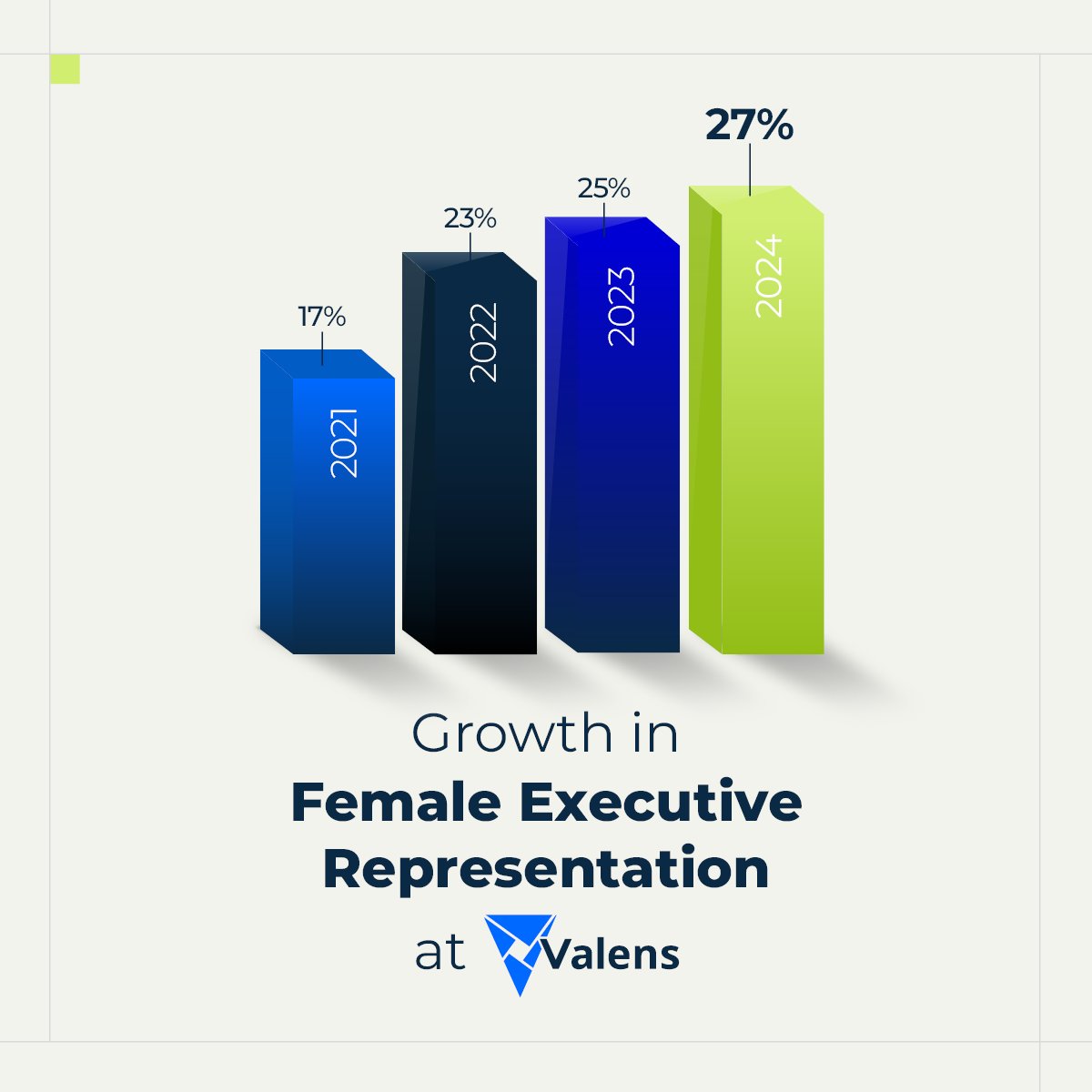 Valens Semiconductor tweet media