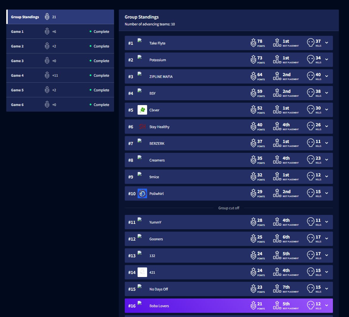 Zen ☕️ tweet media