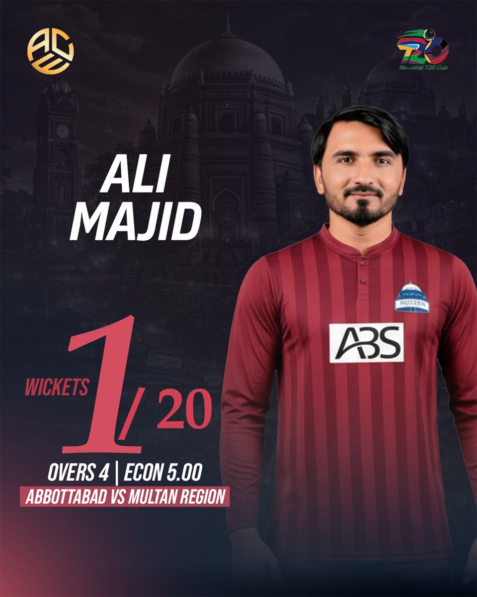 ACEMtgGroup's tweet image. 𝐂𝐥𝐢𝐧𝐢𝐜𝐚𝐥 𝐬𝐩𝐞𝐥𝐥! 🪄
Ali Majid bowls an economical spell against Abbottabad region in their first game of the tournament! 

#pakistancricket #alimajid #multan #nationalt20cup