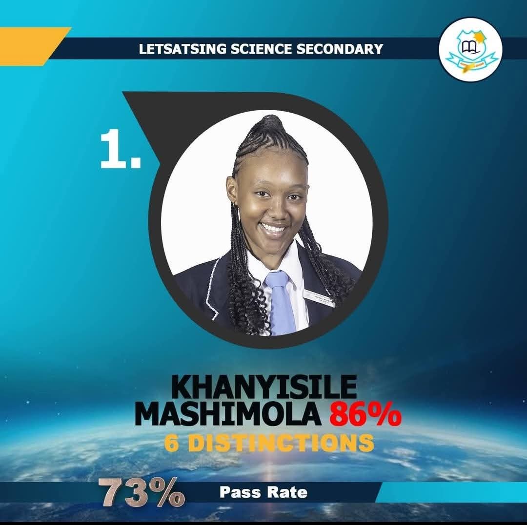 Keitumetse Mashimola tweet media