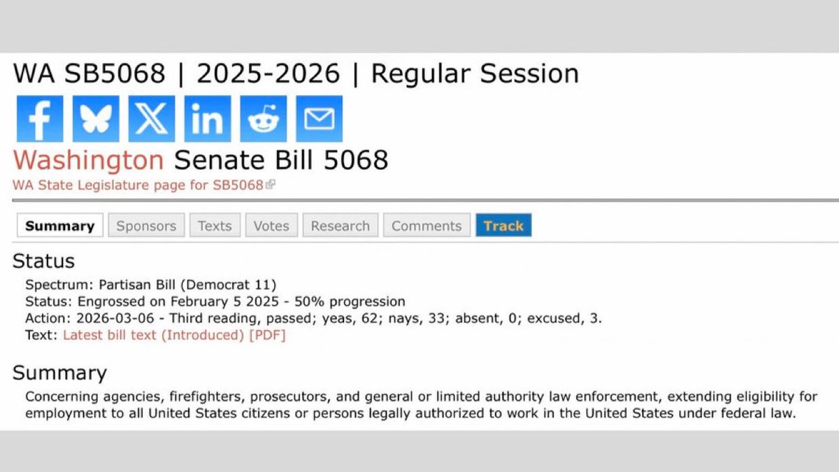 PNW Conservative tweet media