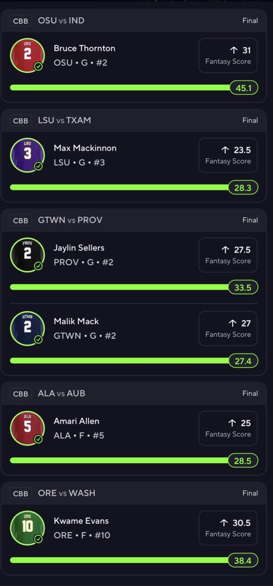 Jman3430's tweet photo. What a day! Cashed out 4 6 man slips for the BuyLow community 🔥💰What a way to get ready for the tourney! You are missing out if you’re not in here already.

Click the link below for 25% off 

DubClub link

https://t.co/aFxWO2FqtP https://t.co/gphP76pTva