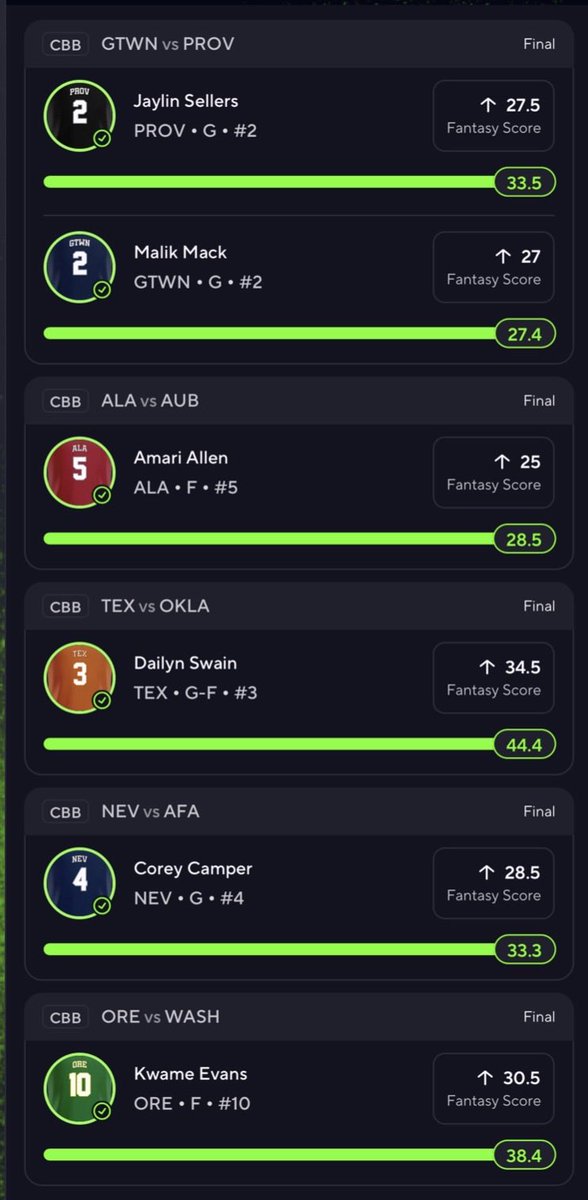 Jman3430's tweet photo. What a day! Cashed out 4 6 man slips for the BuyLow community 🔥💰What a way to get ready for the tourney! You are missing out if you’re not in here already.

Click the link below for 25% off 

DubClub link

https://t.co/aFxWO2FqtP https://t.co/gphP76pTva