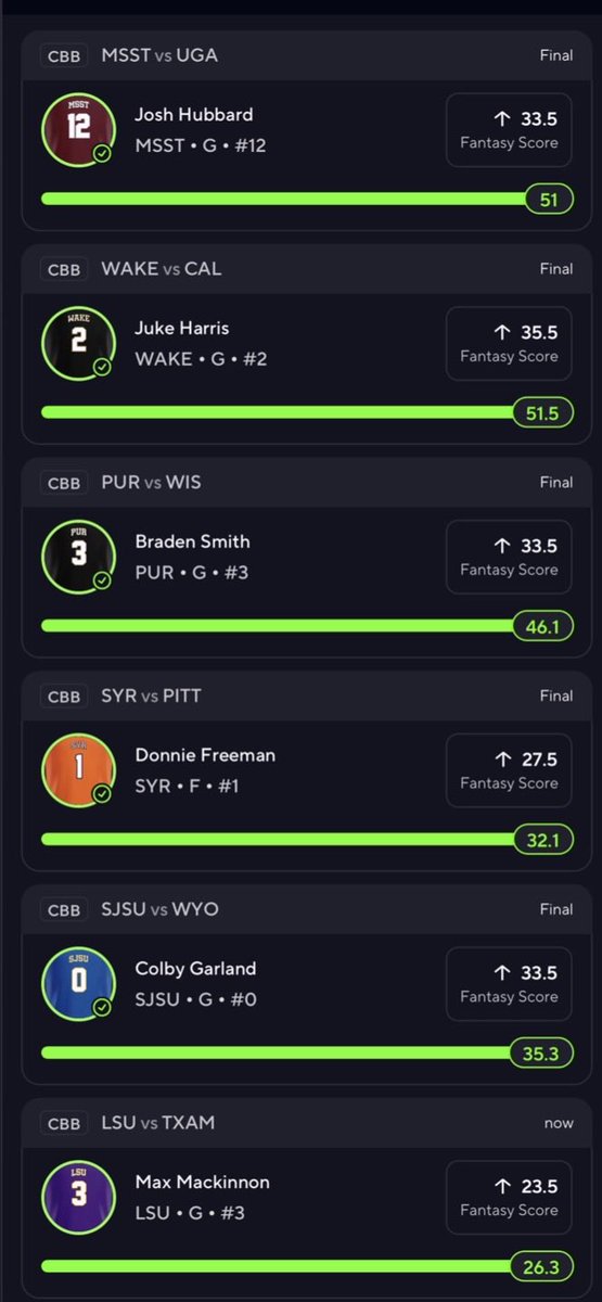 Jman3430's tweet photo. What a day! Cashed out 4 6 man slips for the BuyLow community 🔥💰What a way to get ready for the tourney! You are missing out if you’re not in here already.

Click the link below for 25% off 

DubClub link

https://t.co/aFxWO2FqtP https://t.co/gphP76pTva