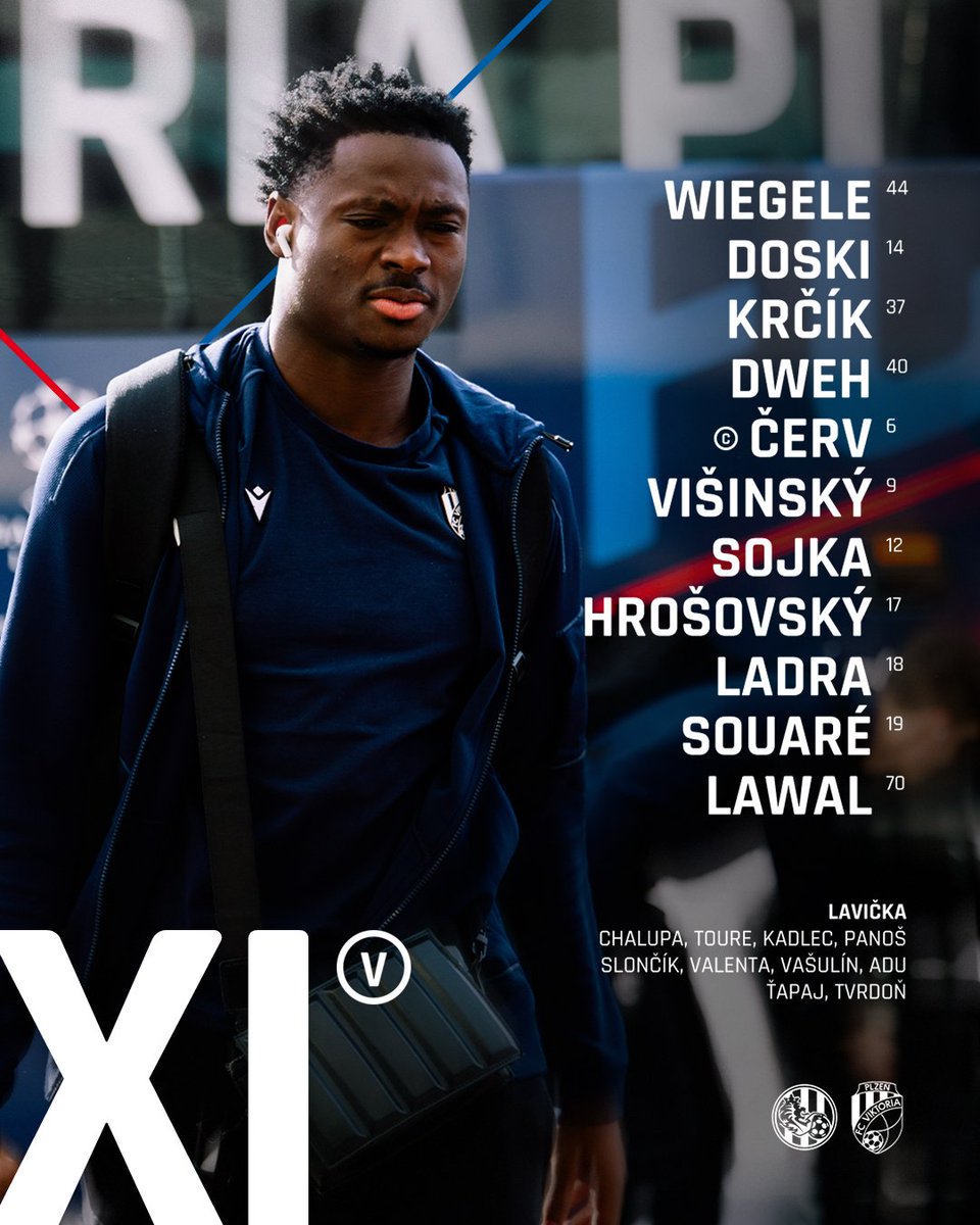 FC Viktoria Plzeň tweet media