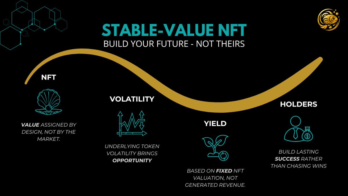 FishnChipsgg's tweet photo. 🌐 Discovering SeaLaife #NFTs, means discovering a unique DeFi product with long-term value creation, earning blue chip #altcoins

🧑‍🎓 Read more at: 
https://t.co/A5meANQZRY

📜 Note: Interact & Follow us to participate in the Social Fishies League (📌 see pinned post)