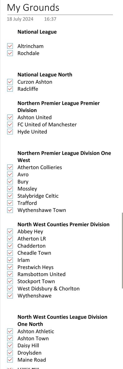 Non-League Greater Manchester tweet media