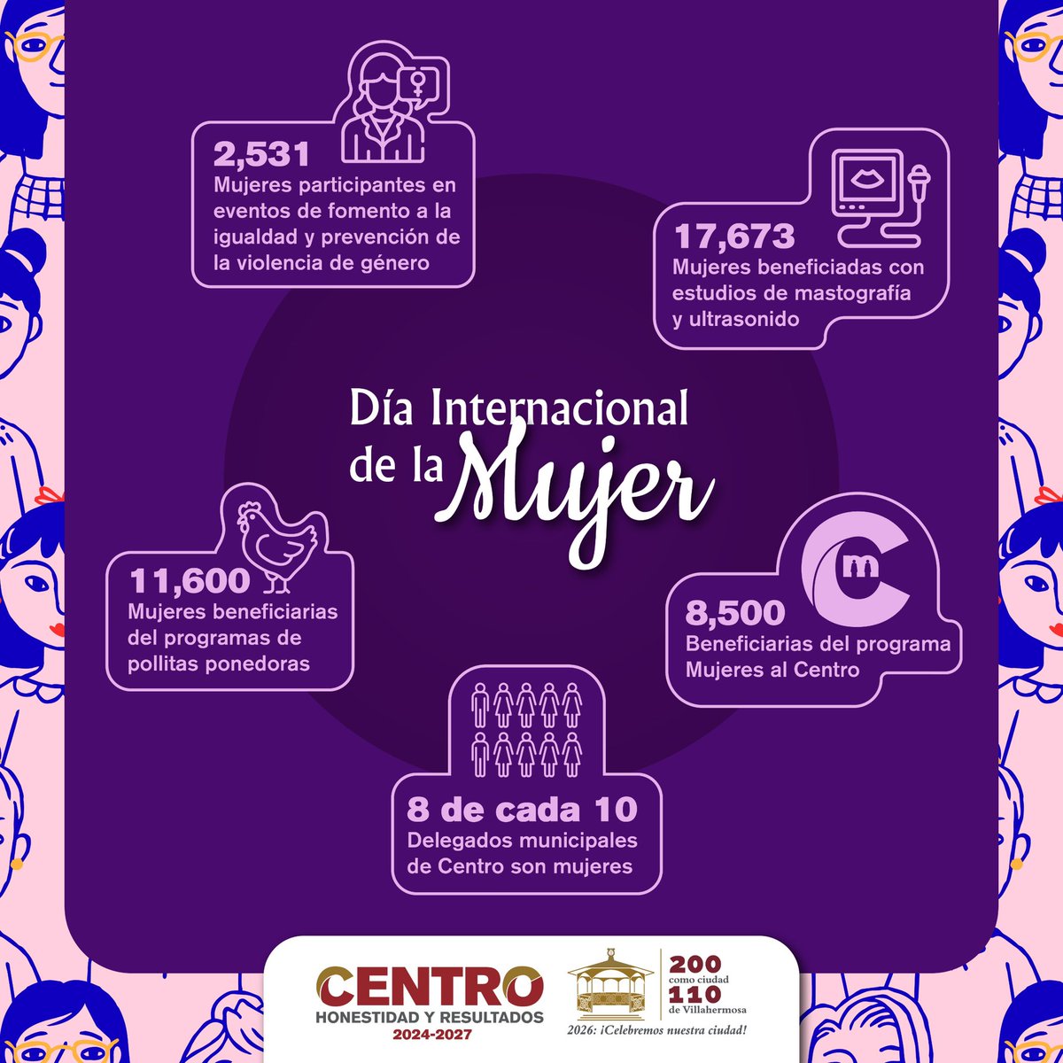 Hoy, en el Día Internacional de la Mujer, recordamos que la historia de nuestras sociedades también ha sido la historia de la lucha de las mujeres por ser reconocidas en dignidad, libertades y oportunidades. Una sociedad justa se construye cuando los derechos de todas son