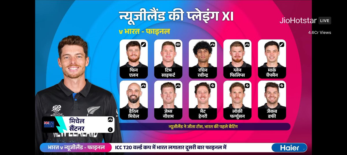 Playing 11 of today's match #INDvNZ