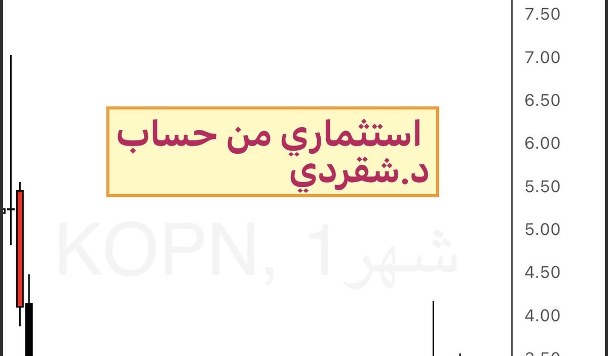 Abu7md tweet media