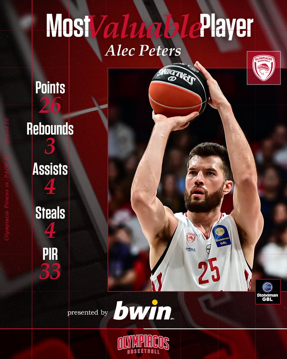 Olympiacos B.C. tweet media
