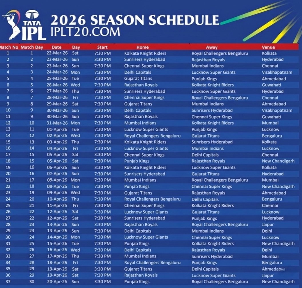 🚨 BREAKING 
IPL 2026 Schedule 👇 #IPL2026