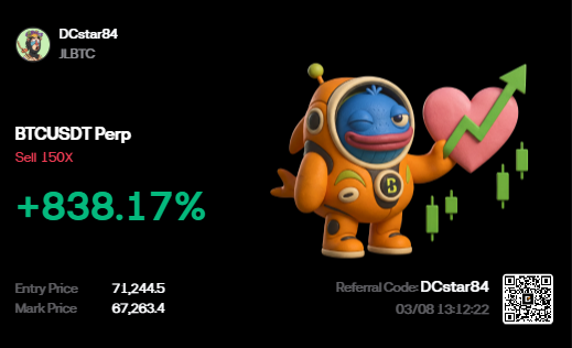 DC-Crypto 🤴 Leverage King 🤴 tweet media