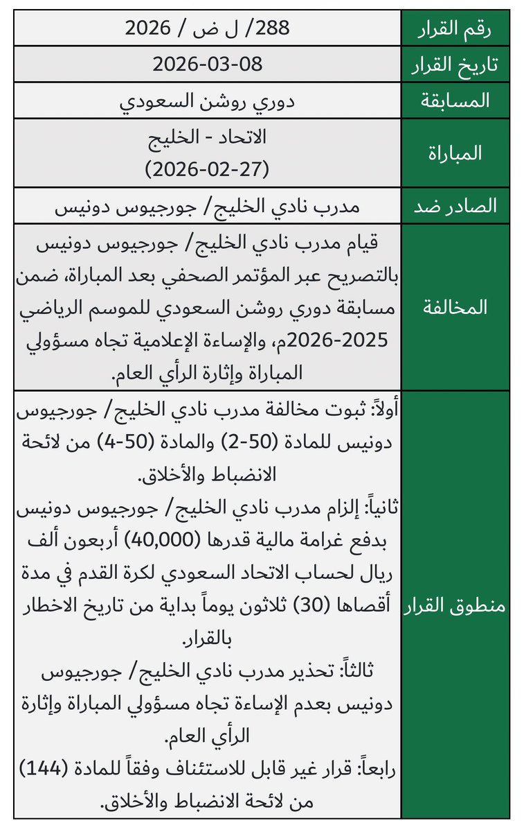 لجنة الانضباط والأخلاق - (Fan, Informal) tweet media