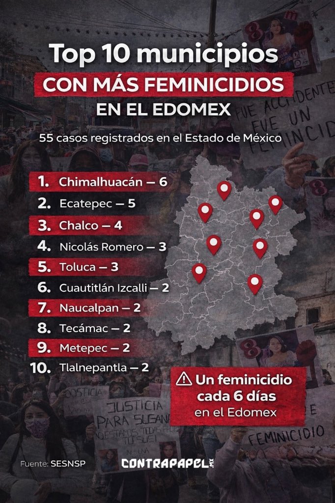 Contrapapel.mx tweet media