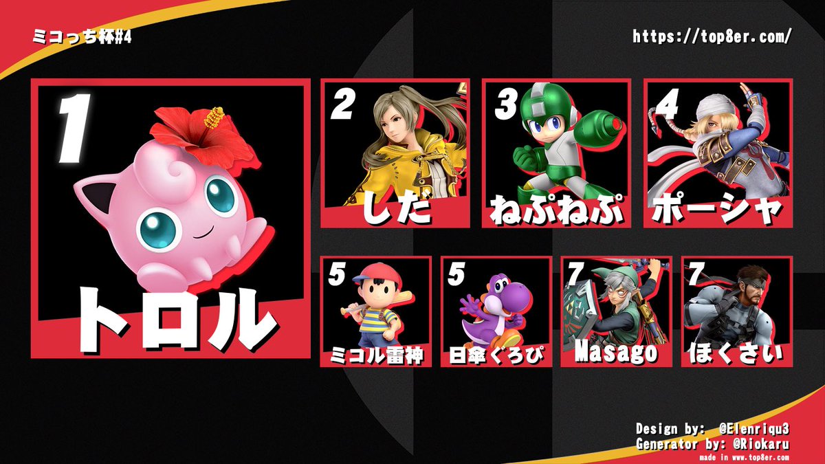 ミコっち杯 tweet media