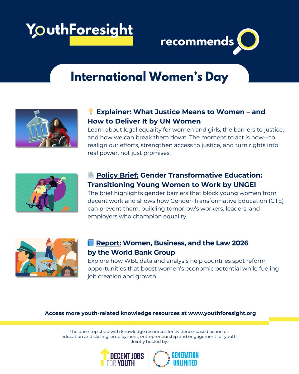 DecentJobsforYouth tweet media