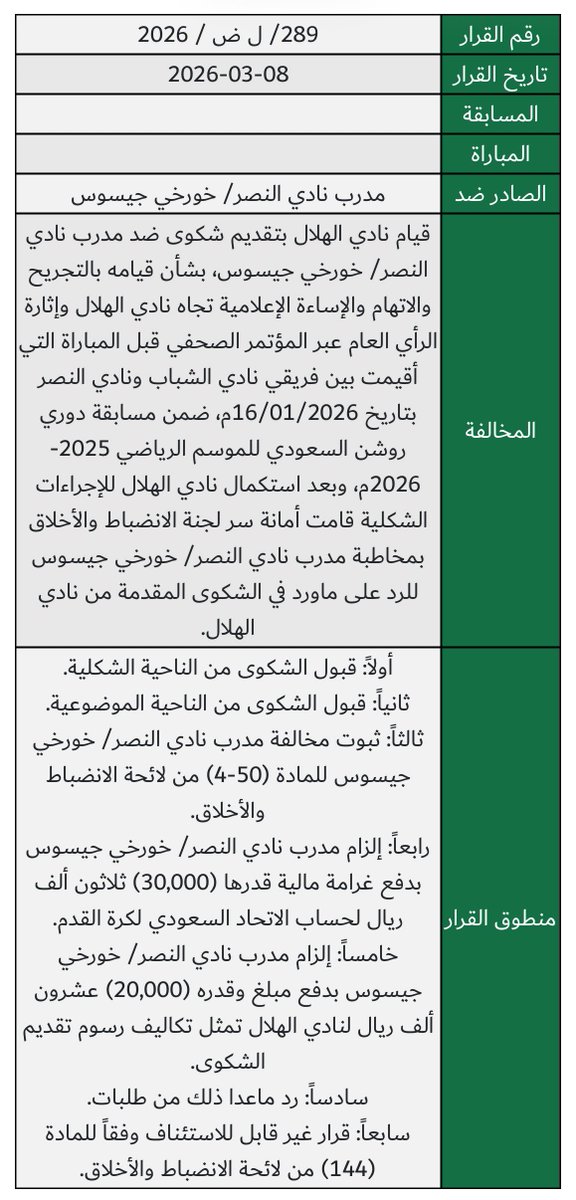 لجنة الانضباط والأخلاق - (Fan, Informal) tweet media