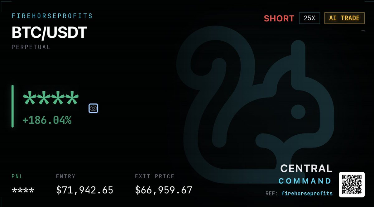 Central Command tweet media