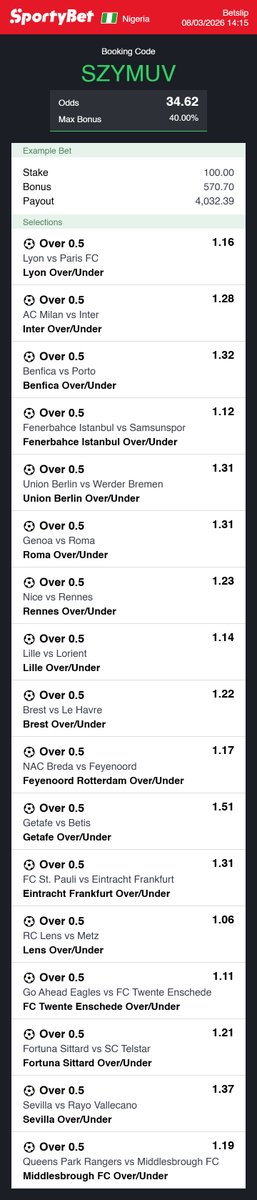 Daily 20 odds tweet media