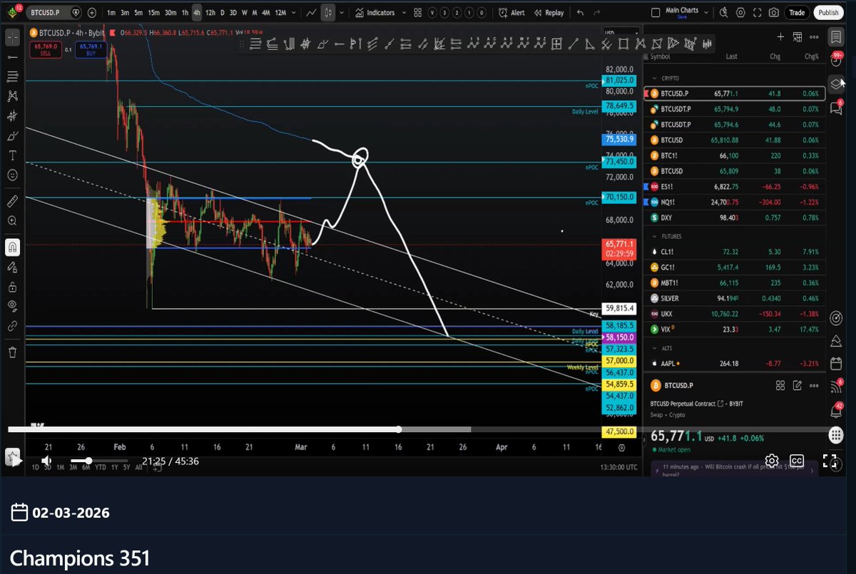 Daniel📈 tweet media