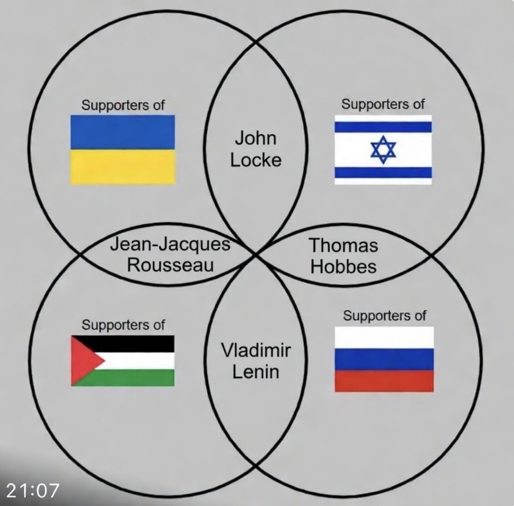 toly 🇺🇸 tweet media