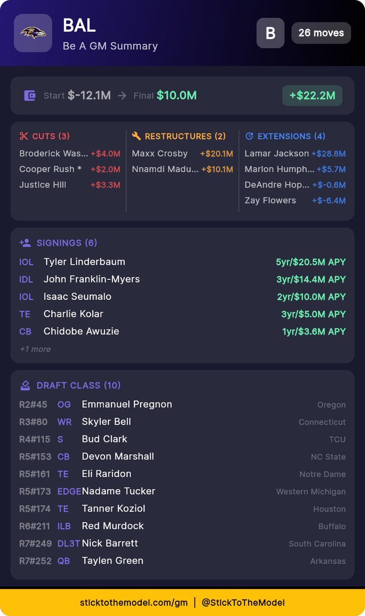 Cole Jackson tweet media