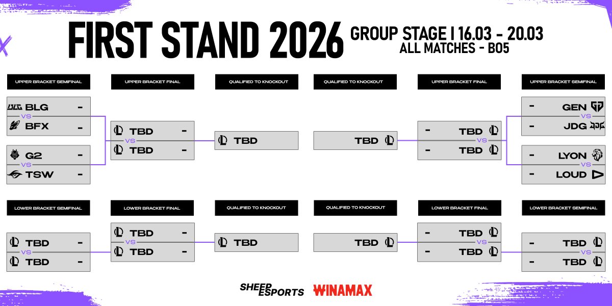 Sheep Esports tweet media