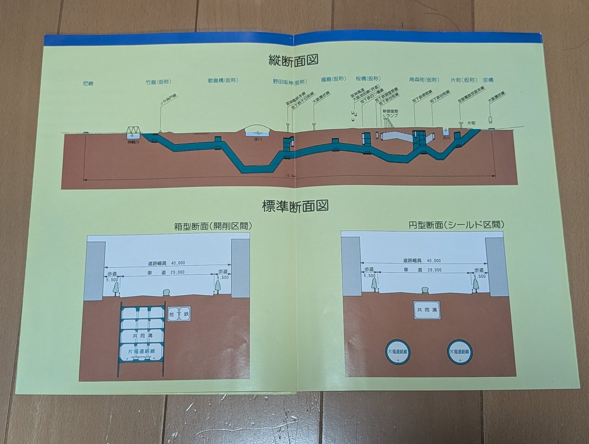 JRWest_Complete's tweet photo. #JR東西線開業29周年

当時の資料から。
計画段階では「片福連絡線」と呼ばれていました。
トンネルや駅などは第三種鉄道事業者の関西高速鉄道が保有しています。 https://t.co/yPL5t5PLyv