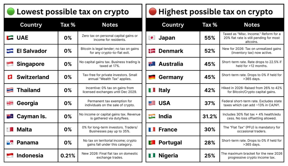 fabiano.sol tweet media
