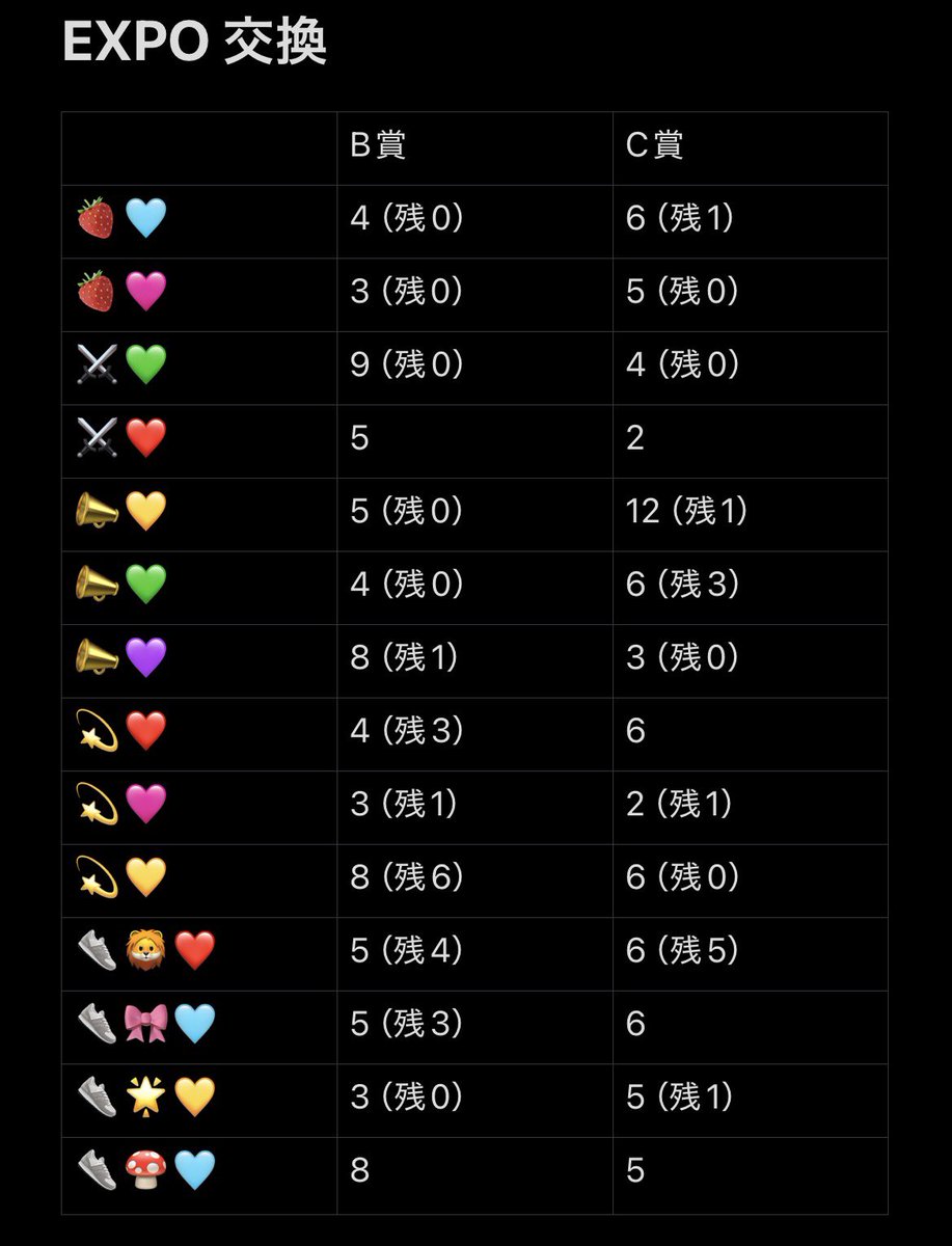♡@固ツイ必読 tweet media