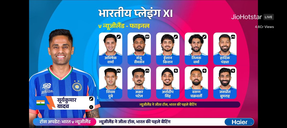 Kon maar sakta hai aaj baji, kon krega aaj ke match ko apne name, jaldi se comment kro #INDvNZ