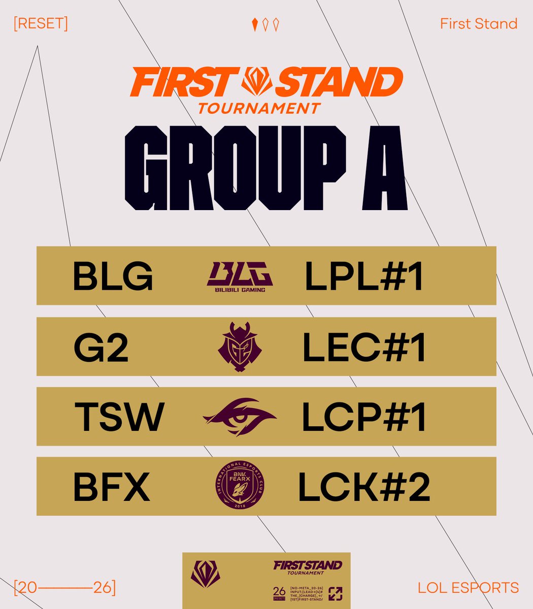 Leagues News tweet media