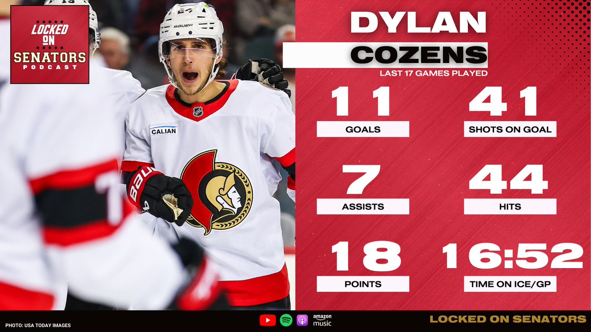 Feels like more people should be talking about Dylan Cozens.  What a player.
